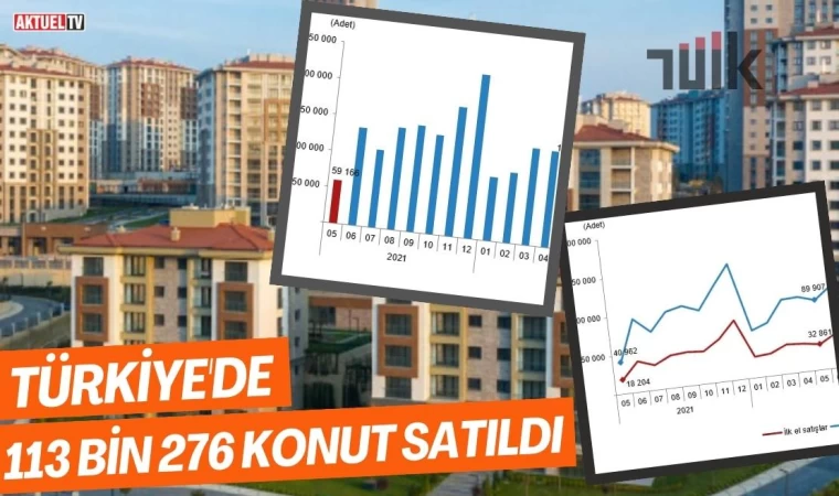 Türkiye’de 113 bin 276 Konut Satıldı