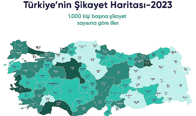 2023’ün İlk Yarısında Türkiye En Çok Nelerden Şikayet Etti?