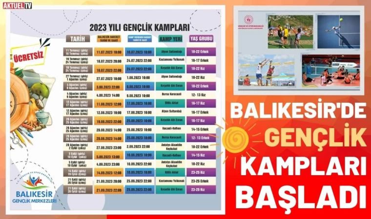 Balıkesir'de Gençlik Kampları Başladı