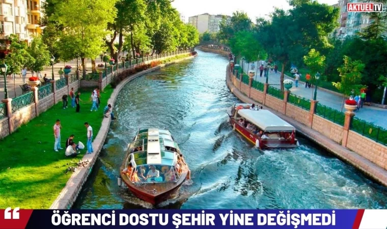 Öğrenci Dostu Şehir Yine Değişmedi