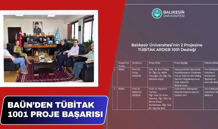 BAÜN’den TÜBİTAK 1001 Proje Başarısı