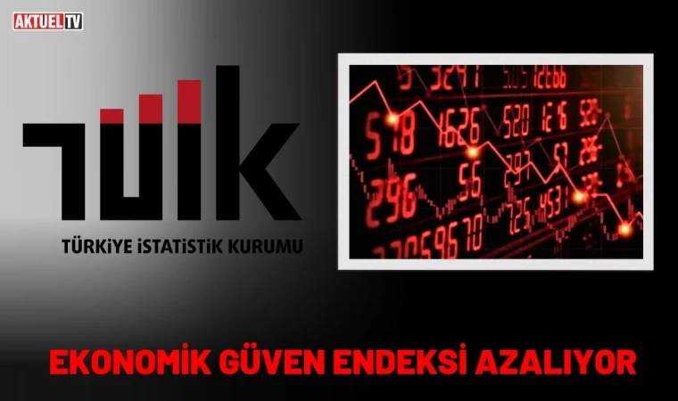 Ekonomik Güven Endeksi Azalıyor