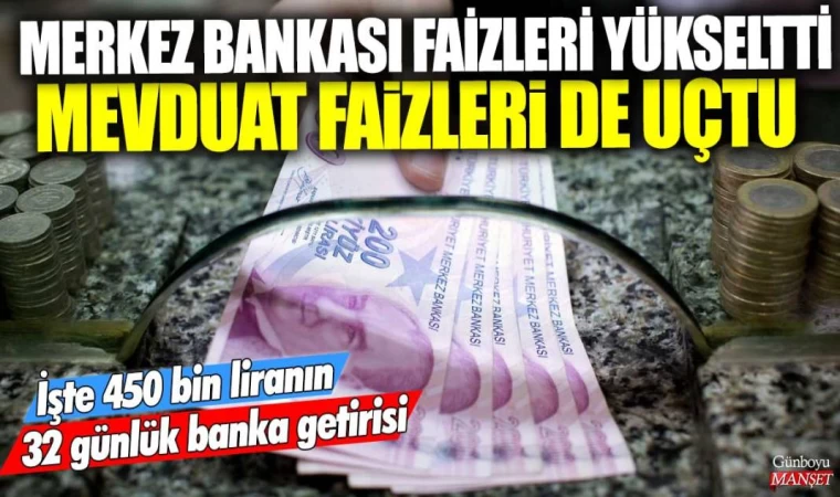 Faizler Yükseldi, Mevduat Faizler Uçtu