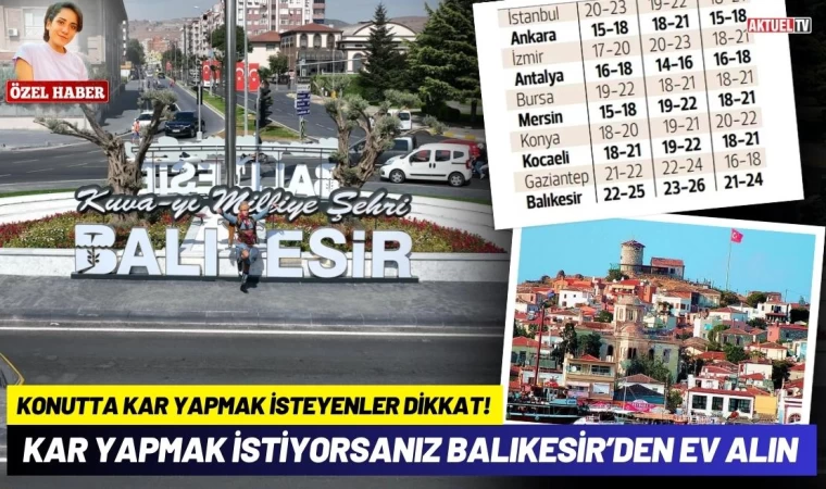 Zarara Uğramak İstemiyorsanız Balıkesir’den Ev Alın