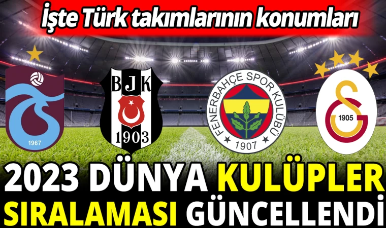 2023 Dünya Kulüpler Sıralaması