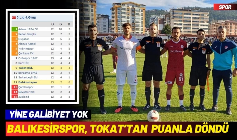 Balıkesirspor, Tokat Maçından 1 Puanla Döndü