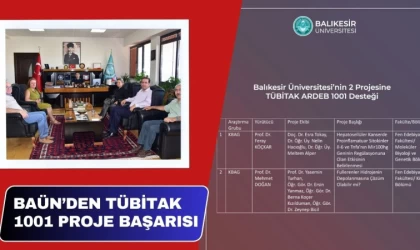 BAÜN’den TÜBİTAK 1001 Proje Başarısı