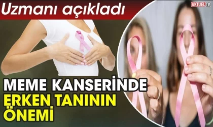 Meme Kanserinde Erken Tanının Önemi